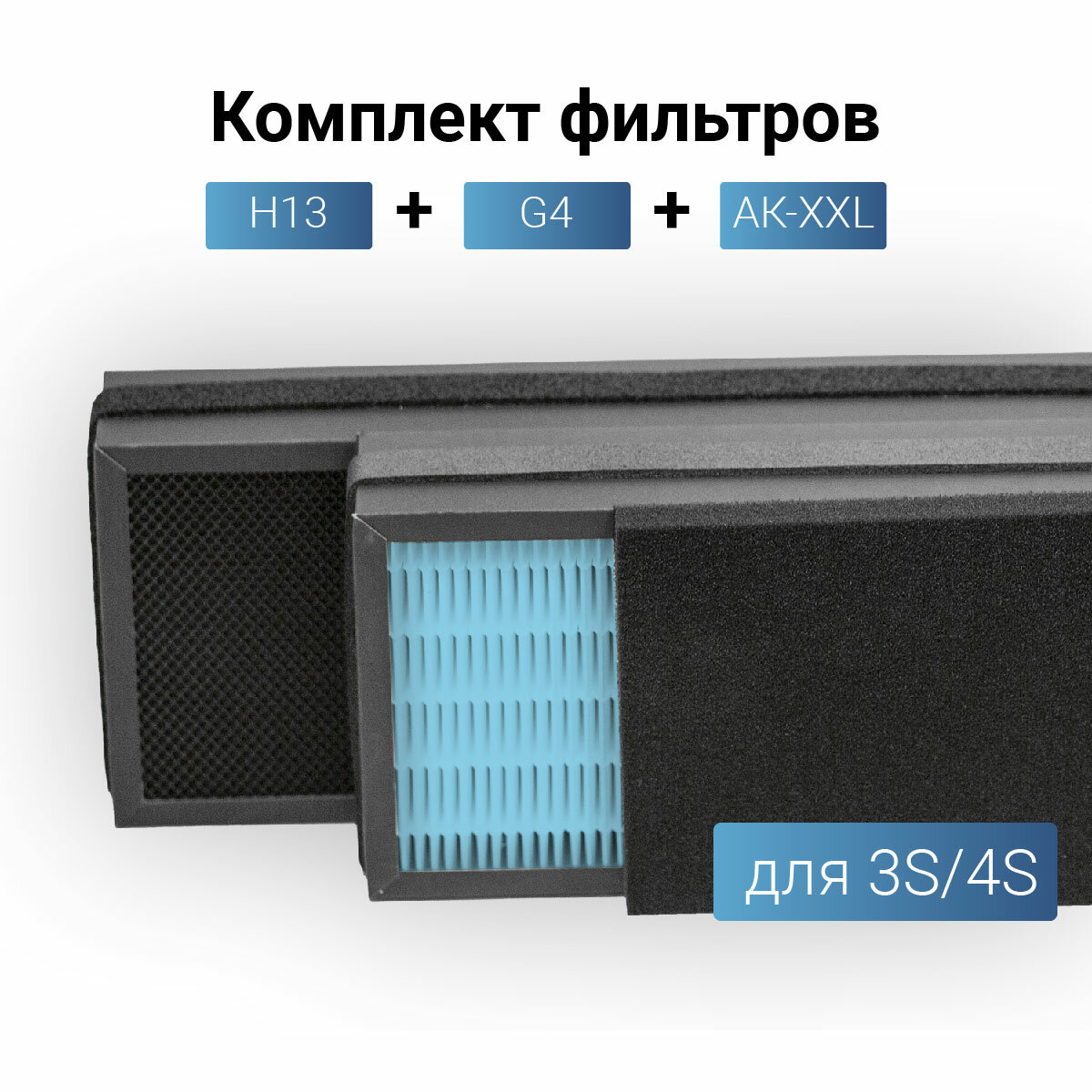 Комплект фильтров для климатической установки Tion 3S 4S (G4 HEPA H13 AK XXL)