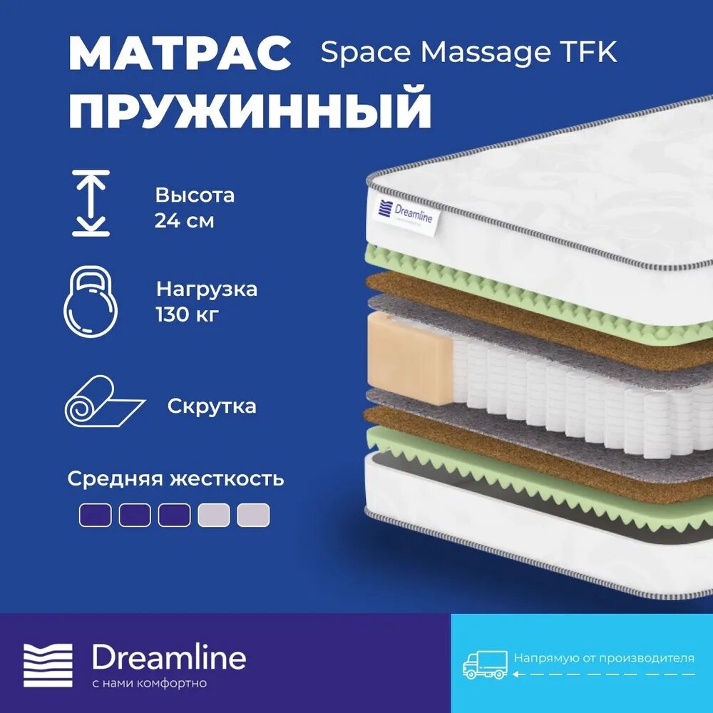 Матрас Dreamline Space Massage TFK независимые пружины 140x190 см