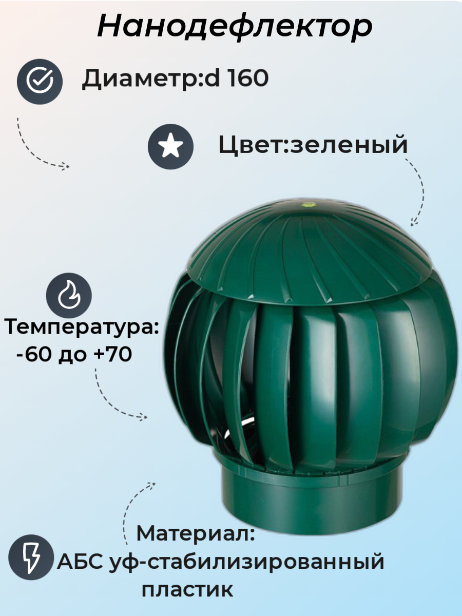Нанодефлектор (зеленый)