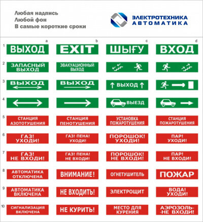 Оповещатель табло световое Электротехника и Автоматика КРИСТАЛЛ-12 НИ "Аэрозоль не входи"