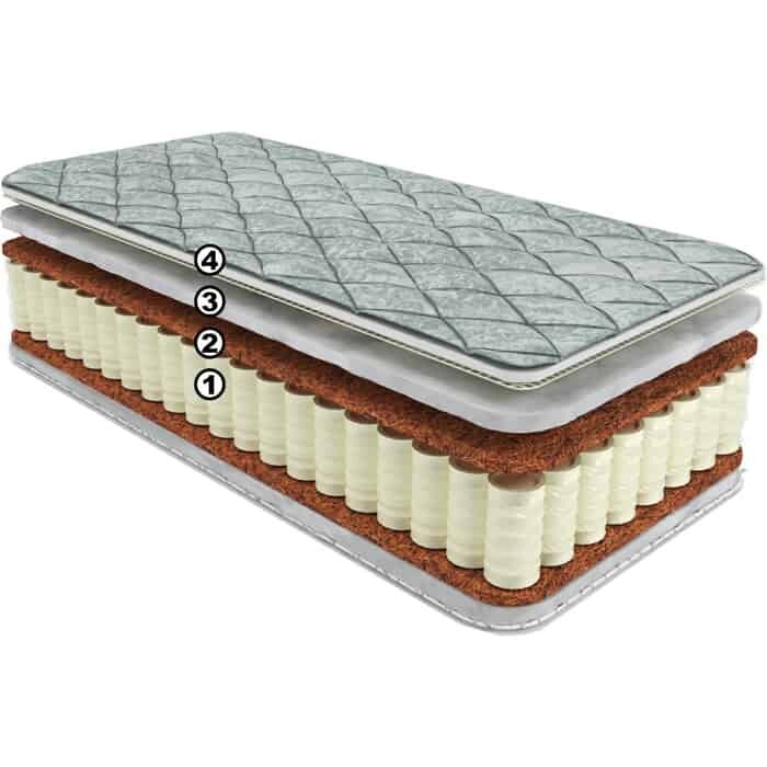 Односпальный матрас Руматрас Silver dream cocos TFK-512 90x200x20