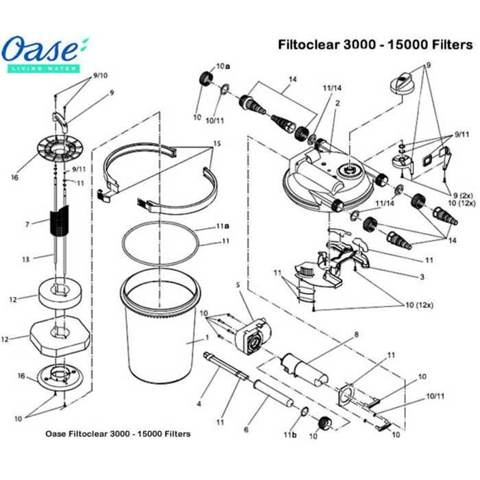 Запасной комплект губок для фильтра FiltoClear 15000 Oase