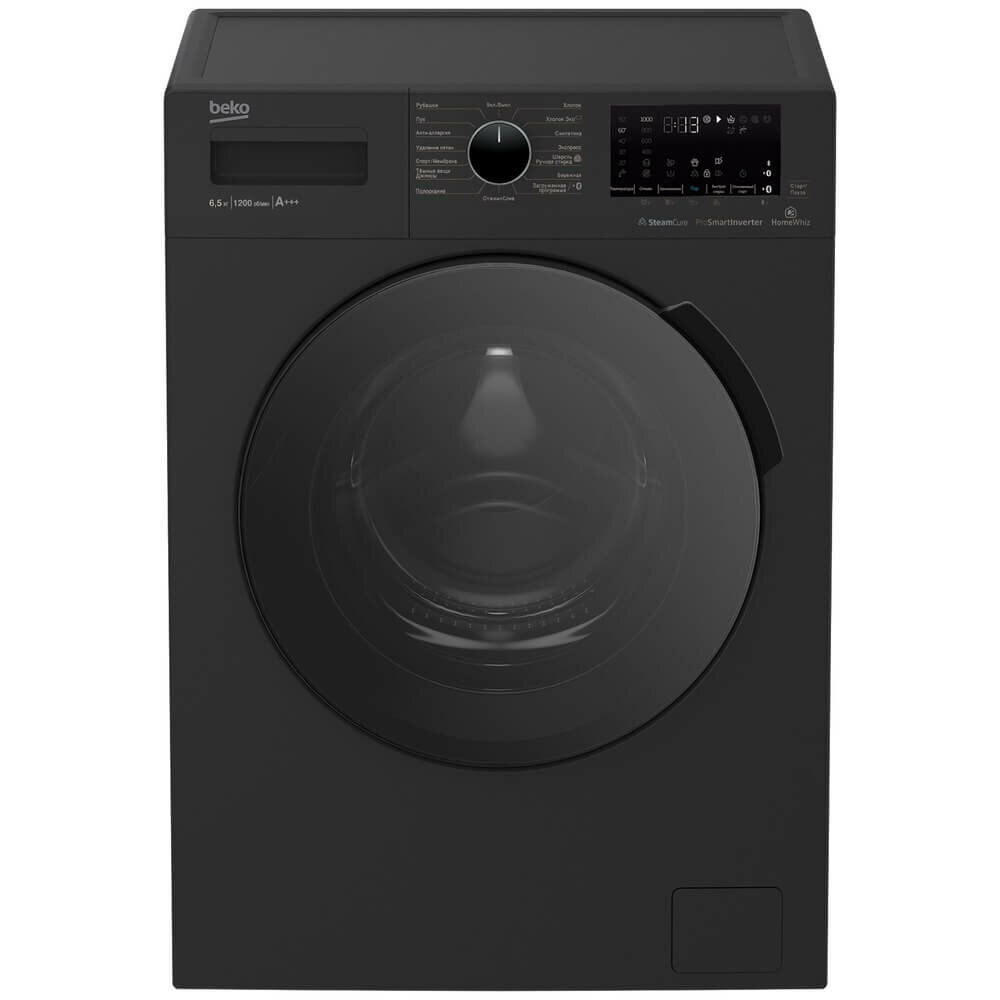 Стиральная машина Beko WSPE6H616A