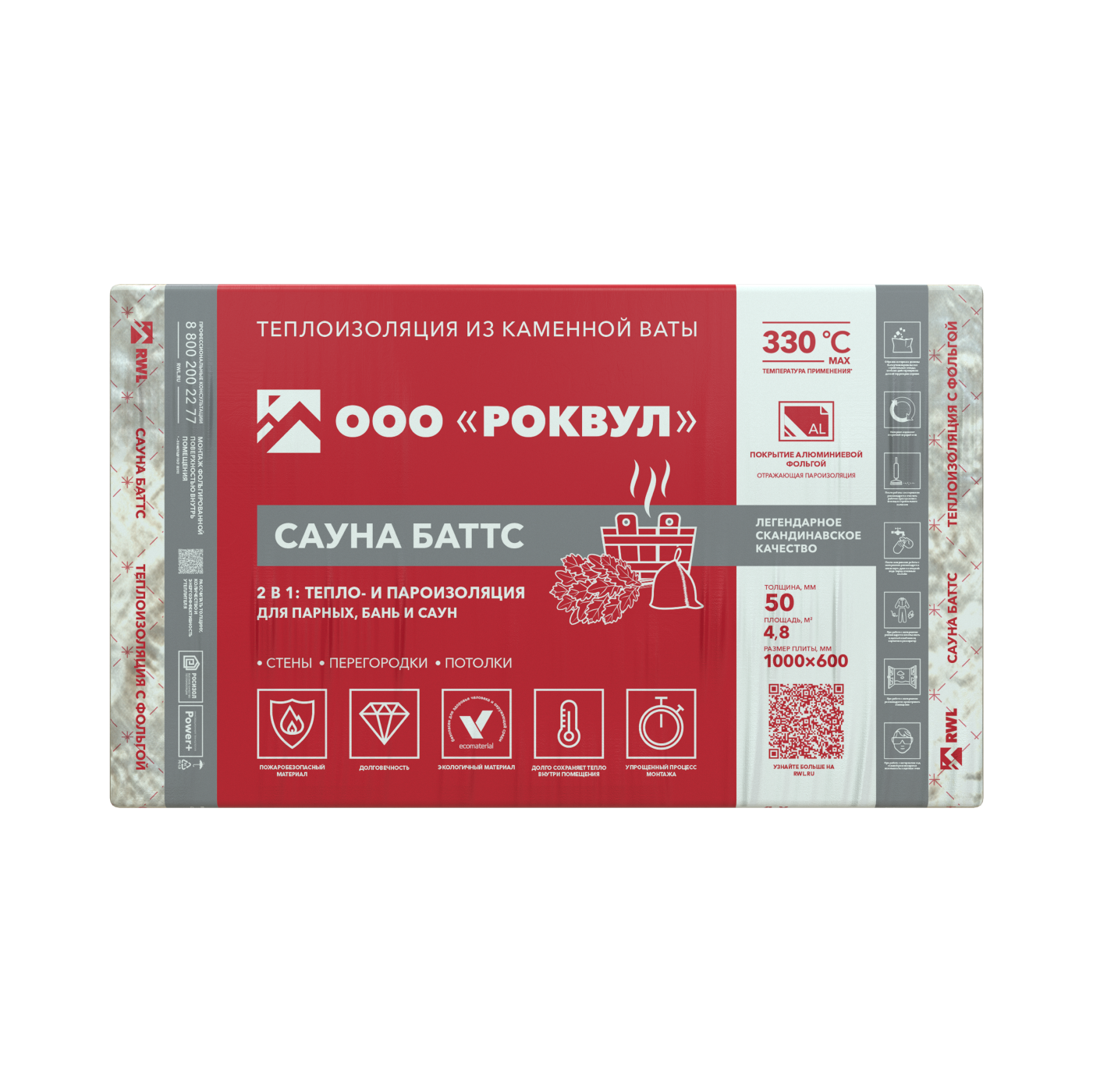 Плиты теплоизоляционные из каменной ваты Rockwool Сауна баттс