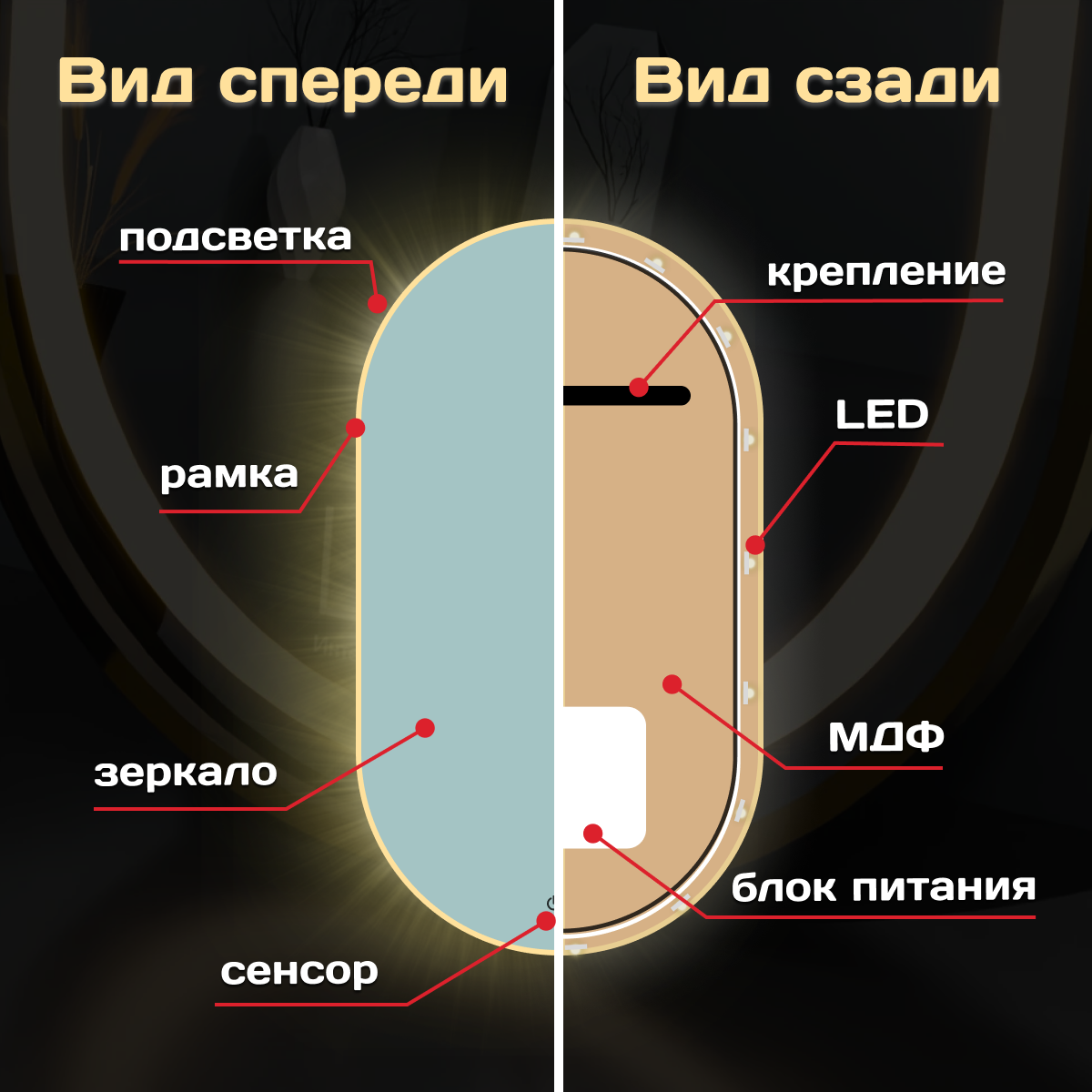 Зеркало LED 50х140 овальное со светодиодной подсветкой золотой рамкой зеркало в латуни. - фотография № 7