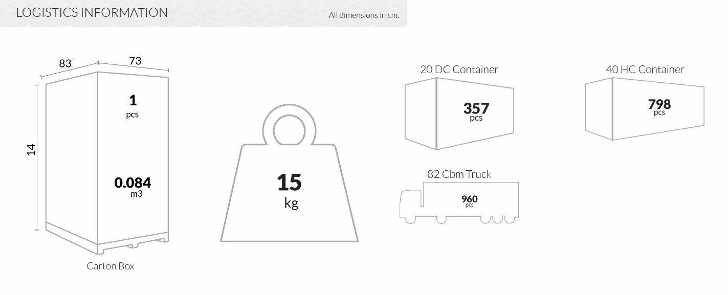 Стол пластиковый Siesta Sky Table 70 Бежевый - фотография № 5