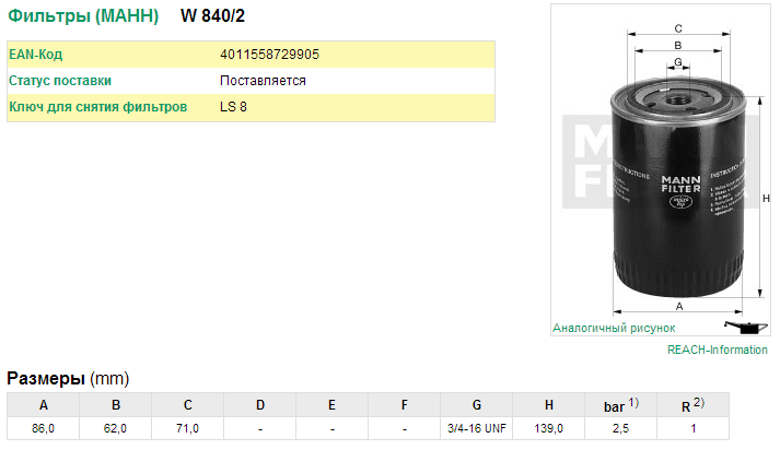 Фильтр масляный для Фольксваген Гольф 4 1997-2006 год выпуска (Volkswagen Golf 4) MANN-FILTER W 840/2