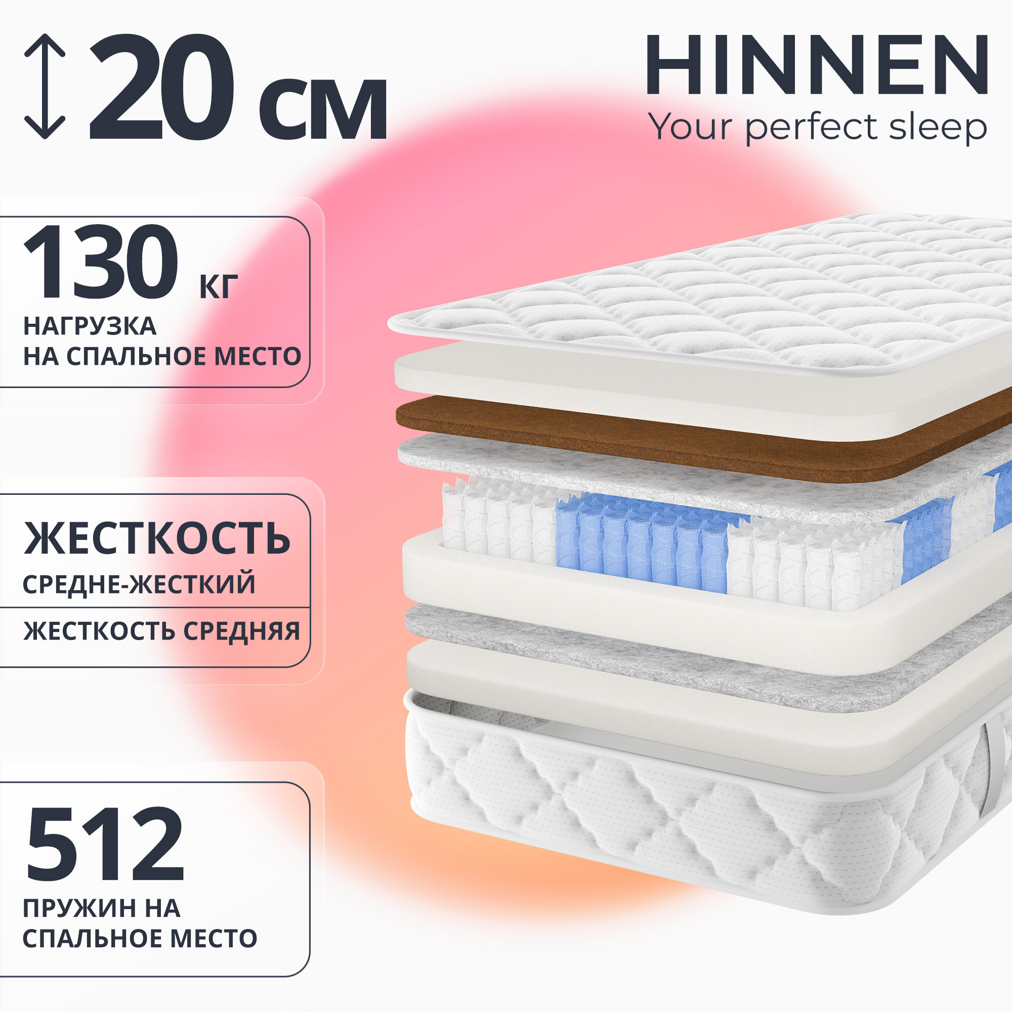 Матрас с независимыми пружинами Hinnen Body Flex 180x200