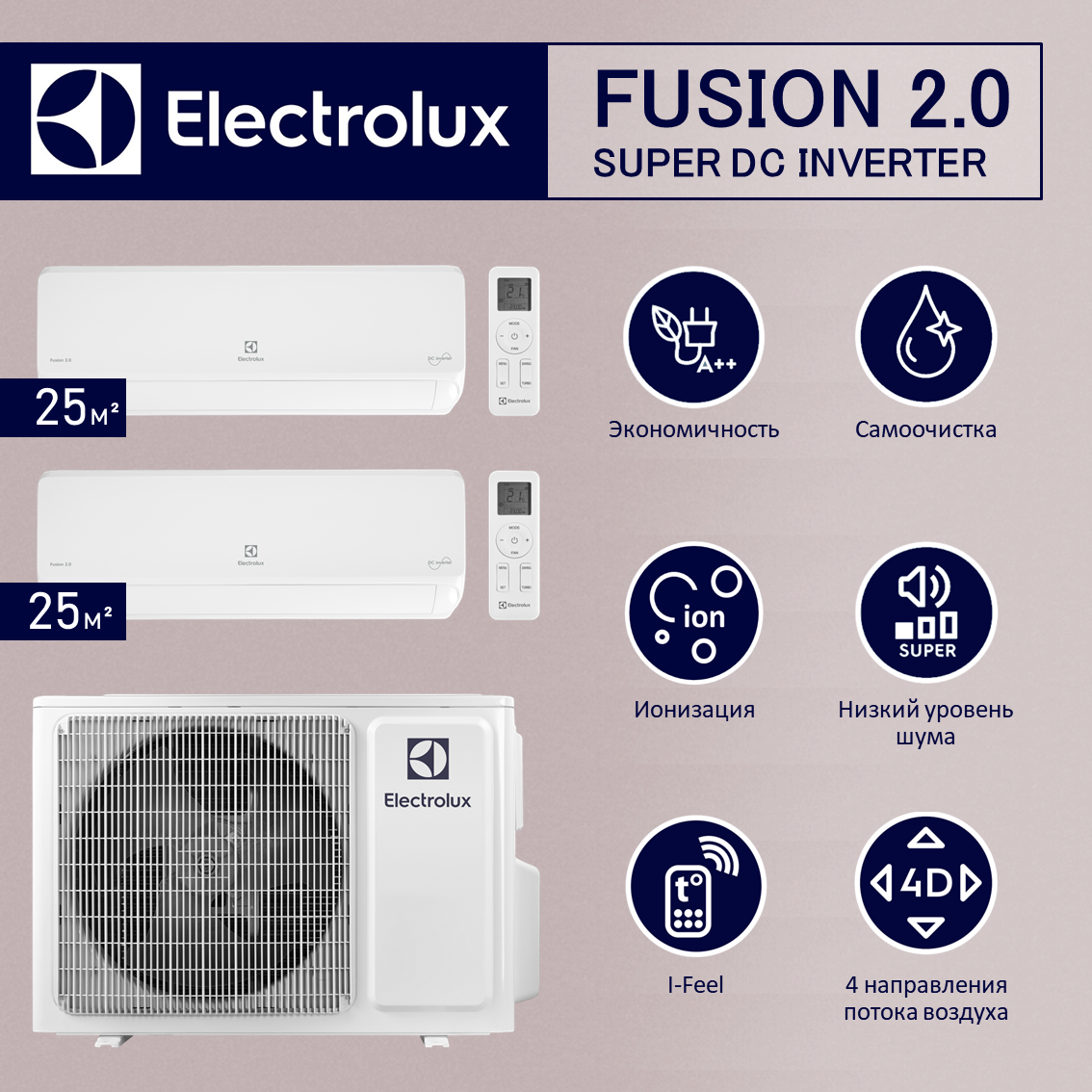 Мульти сплит система на 2 комнаты Electrolux EACS/I-09 HMB FMIх2/EACO/I-18 FMI-2/N8