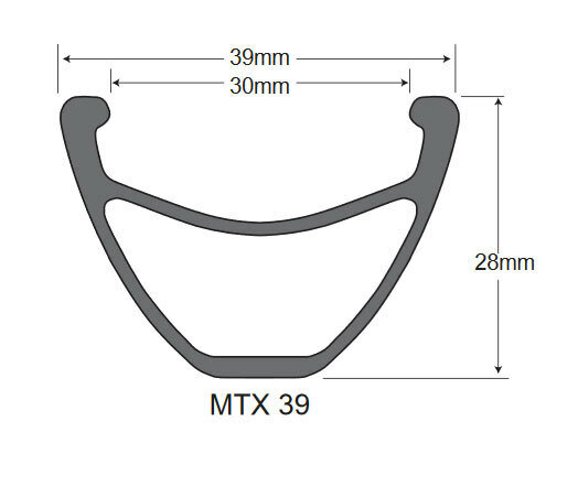 Обод 26" SunRingle MTX39 Stroker, 32 спицы, белый