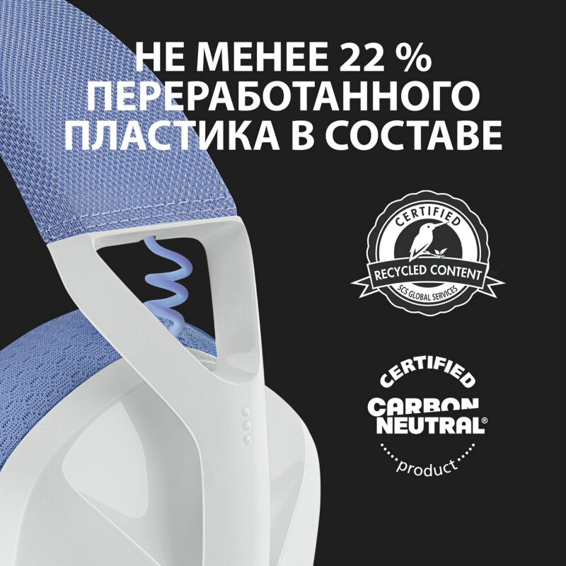 Гарнитура/ Logitech Headset G435 LIGHTSPEED Wireless Gaming WHITE - Retail