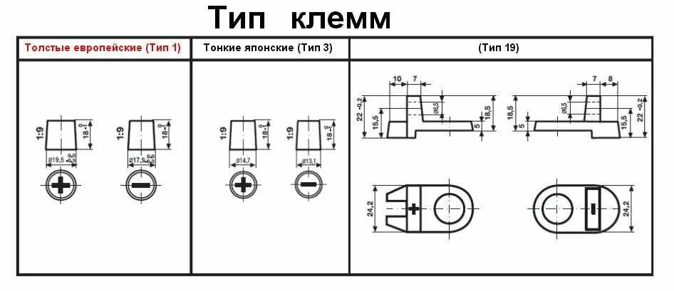 Аккумулятор автомобильный MUTLU SFB 3 60Ач 540A [l2.60.054.b] - фото №5