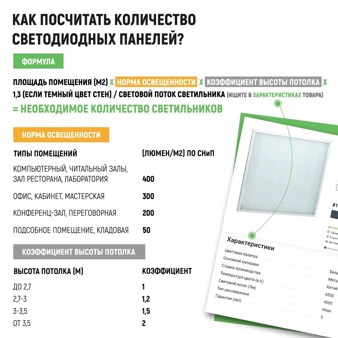 Панель светодиодная ДВО Home 6577-O опал 40 Вт 595x595 мм 4000 К IP20 - фотография № 9