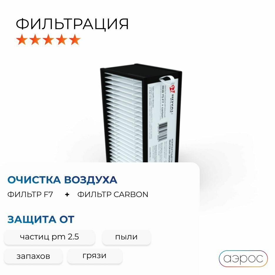 Проветриватель BREZZA XS Royal Clima + 1 год гарантии в подарок - фотография № 5