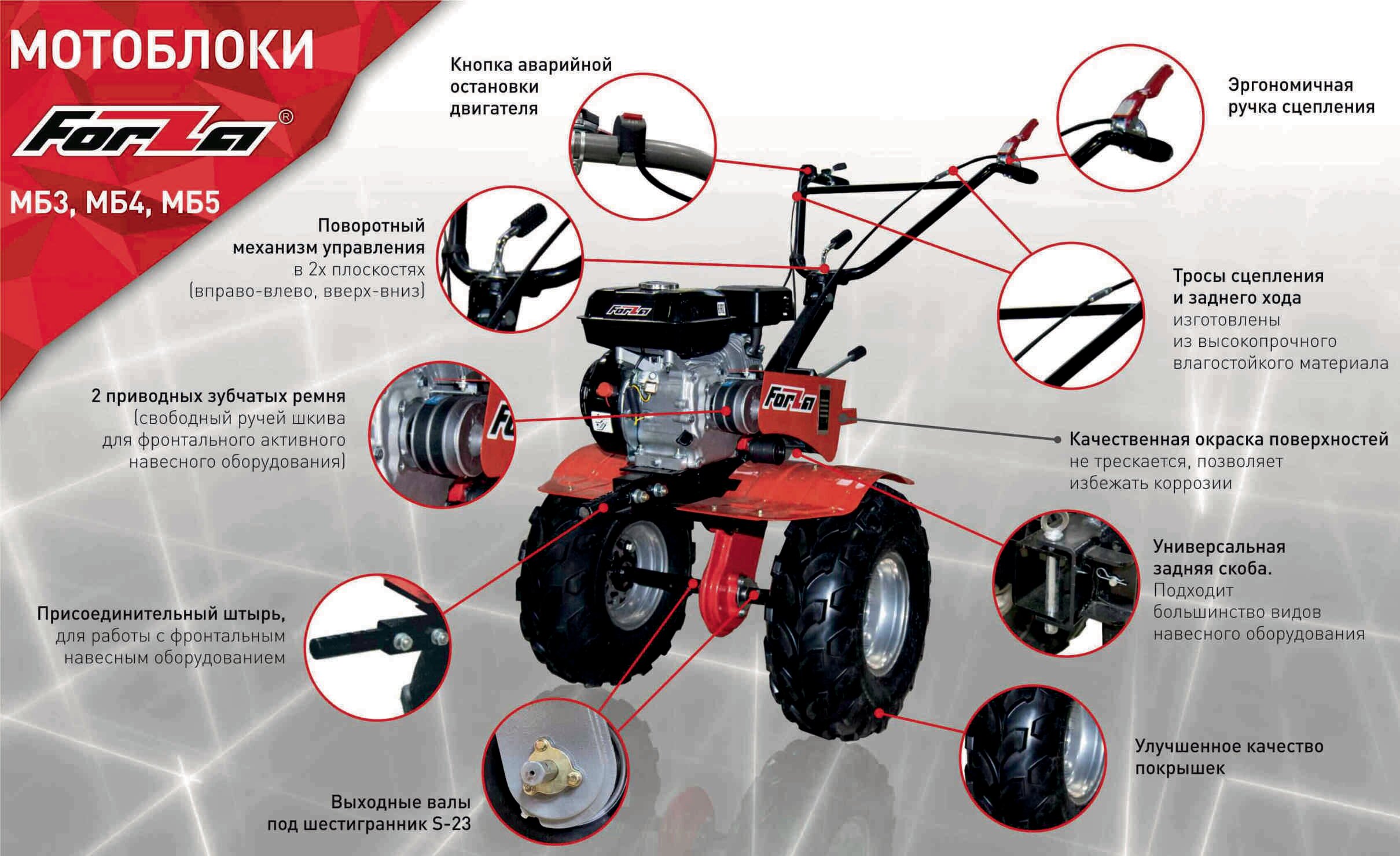 Мотоблок Forza МБ4-702 (7 л.с.)(широкие колеса 19x7x8)/собран в России