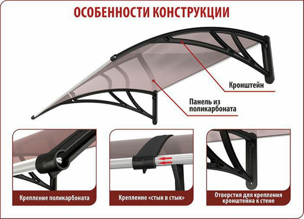 Козырек навесной форпост Алмаз прозрачный 100x150 см - фотография № 5