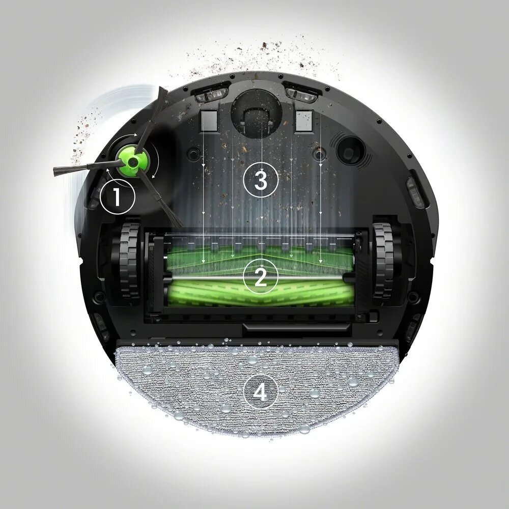 Пылесос iRobot Roomba i8