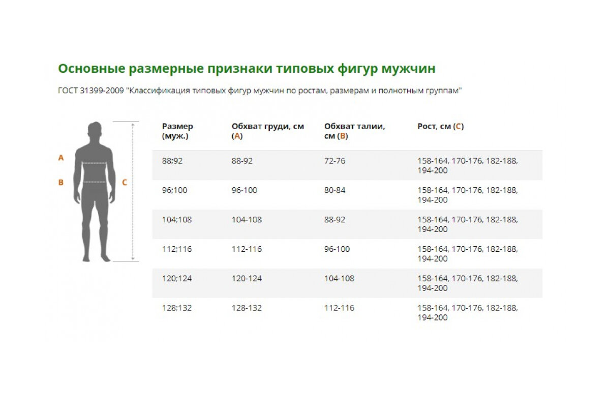 фото ГК Спецобъединение Брюки, белые Брю 718/112/170