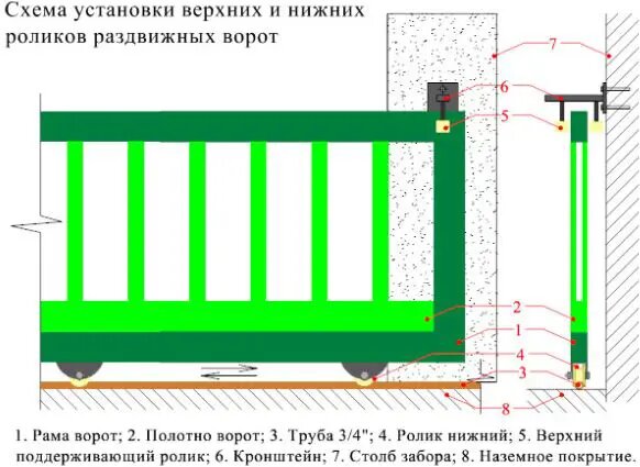 Ролик под трубу на пластине 70 мм, капролон - фотография № 4