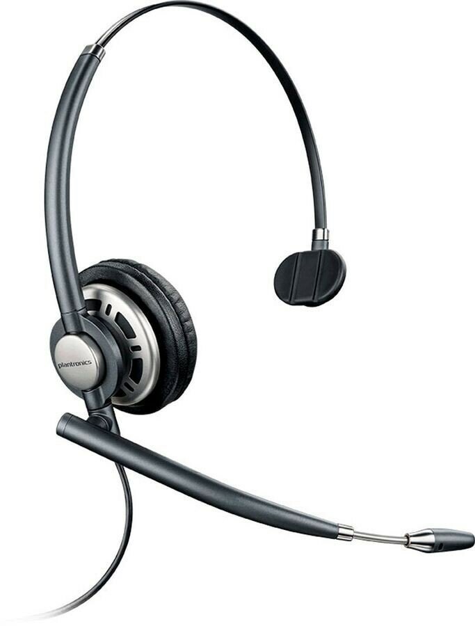 Проводная гарнитура Plantronics PL-HW710 черный