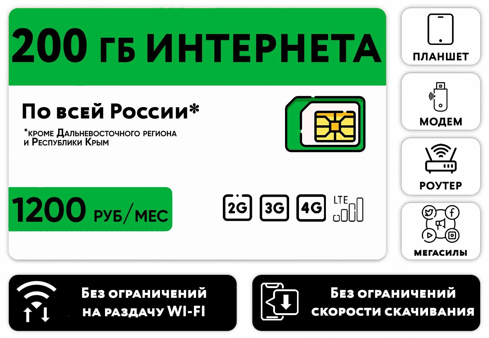 SIM-карта 200 гб интернета 3G/4G/LTE за 1200 руб/мес (модемы роутеры планшеты) + раздача торренты (Россия)