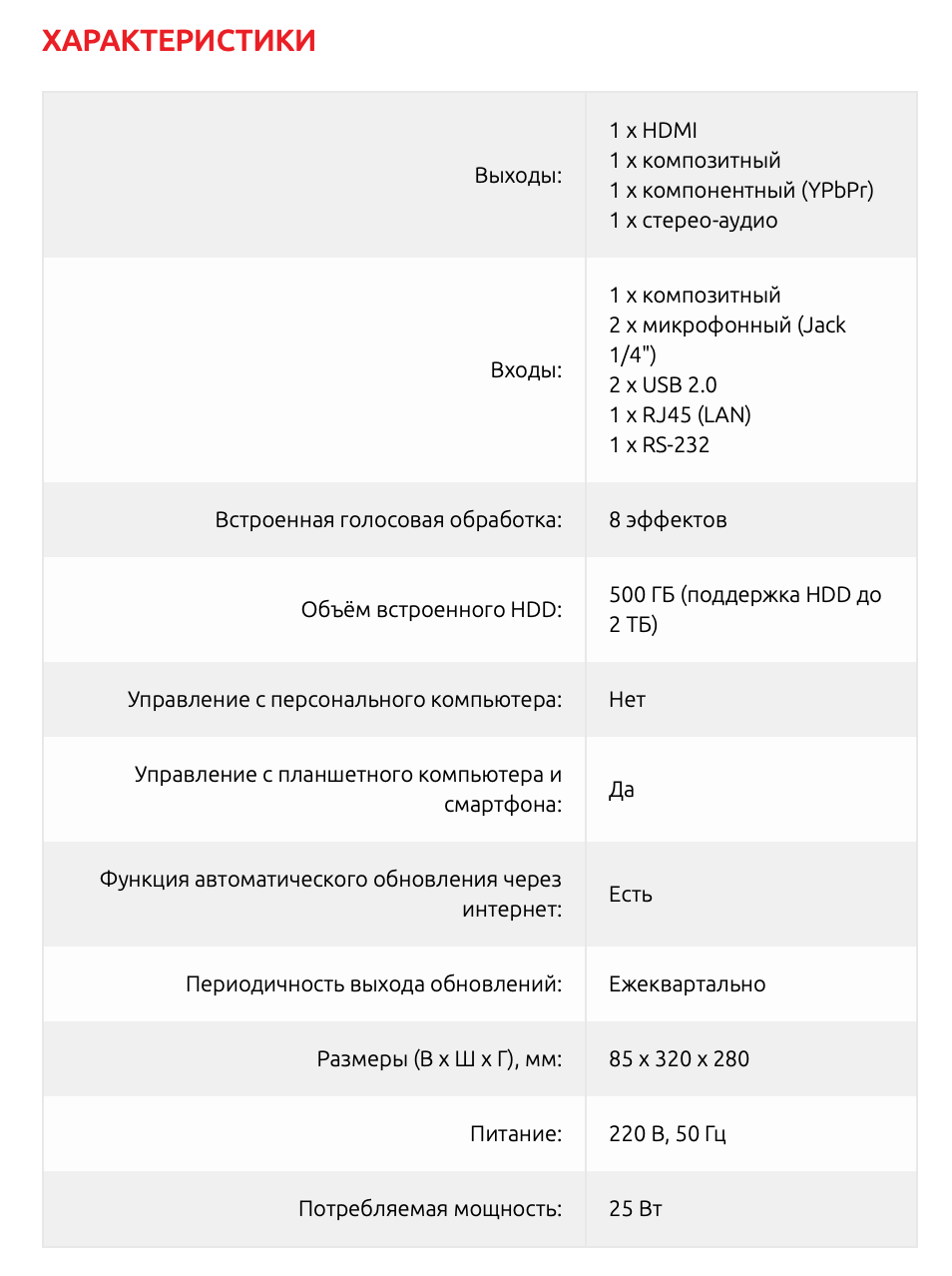 Система караоке AST Mini — фото 7