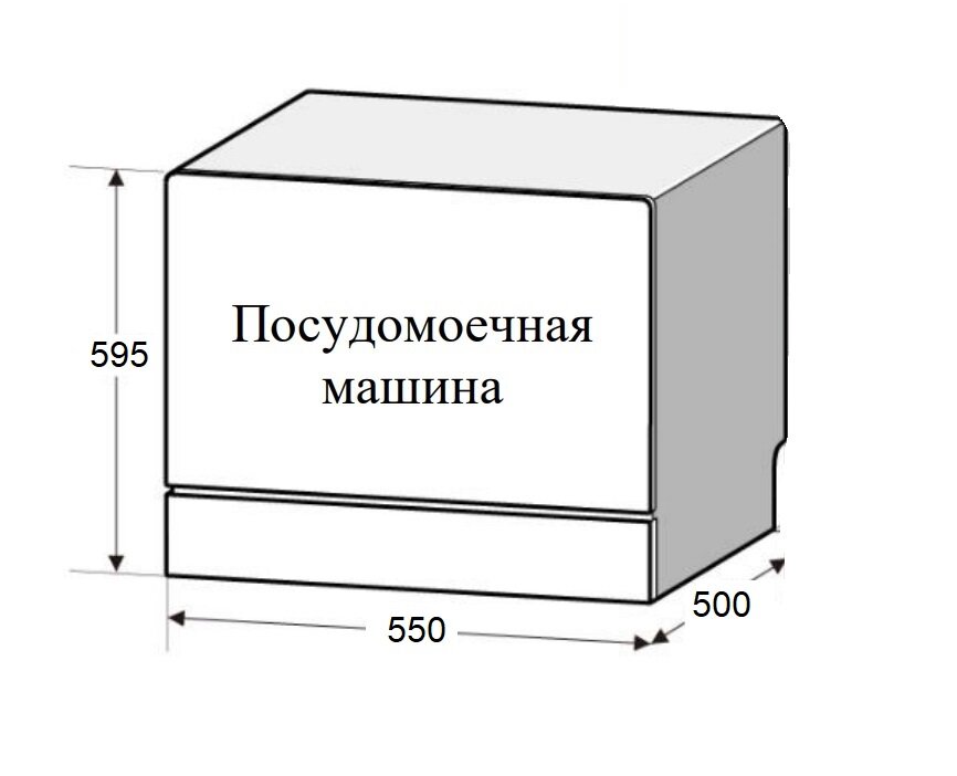 Посудомоечная машина WEISSGAUFF - фото №18