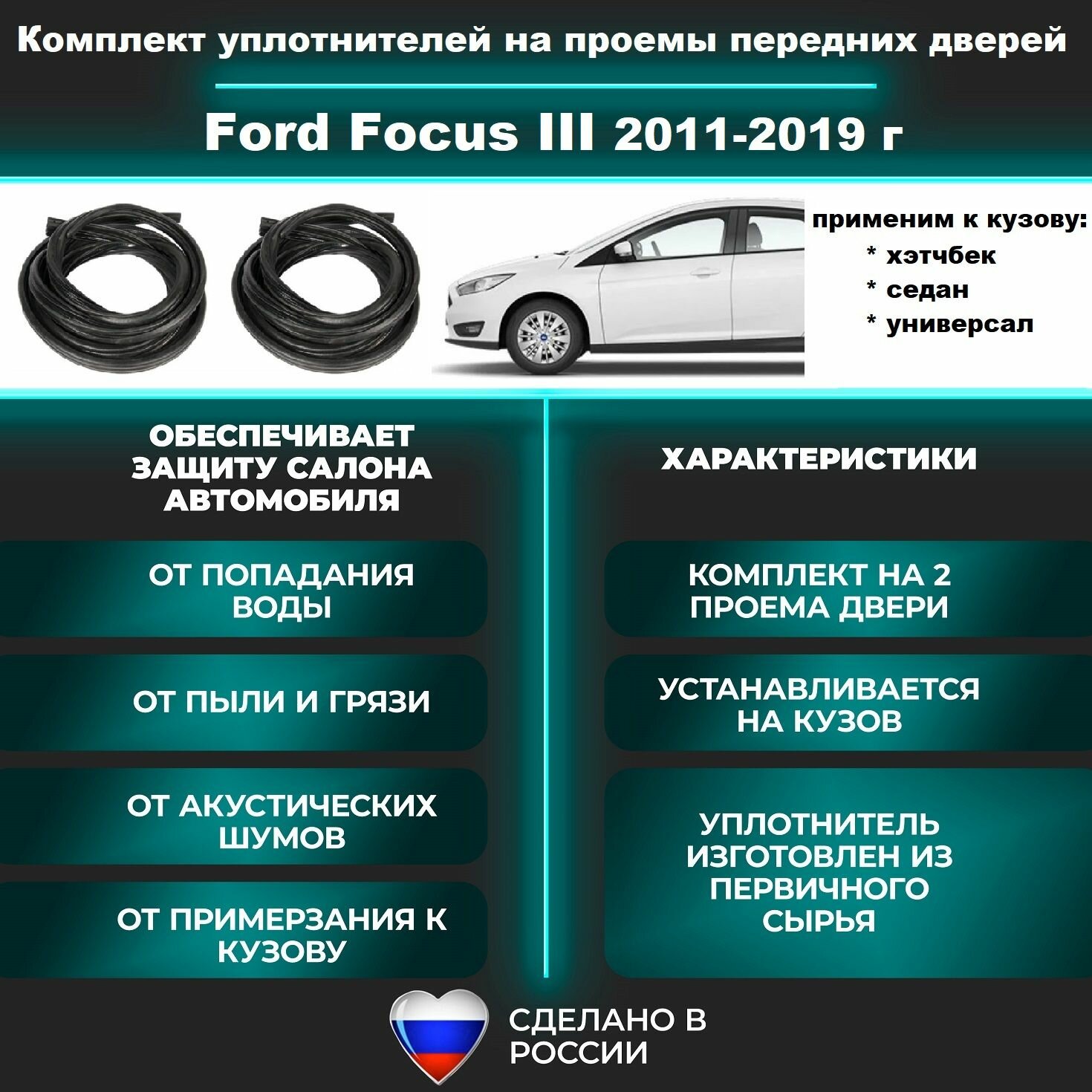 фото Комплект уплотнителей проема передних дверей на Ford Focus III 2011-2019 г / уплотнитель на водительскую и пассажирскую дверь Форд Фокус 3 (правую и левую)