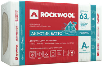 Шумоизоляция ROCKWOOL акустик баттс 100х600х1000 ММ 3 кв.м