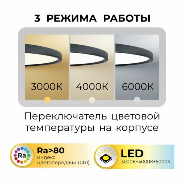Потолочный светодиодный светильник IMEX Ronda - фото №3