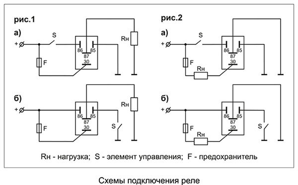 Микро-реле твердотельное 12В 4053787-04 полярность: 30 - плюс 87 - минус - энергомаш