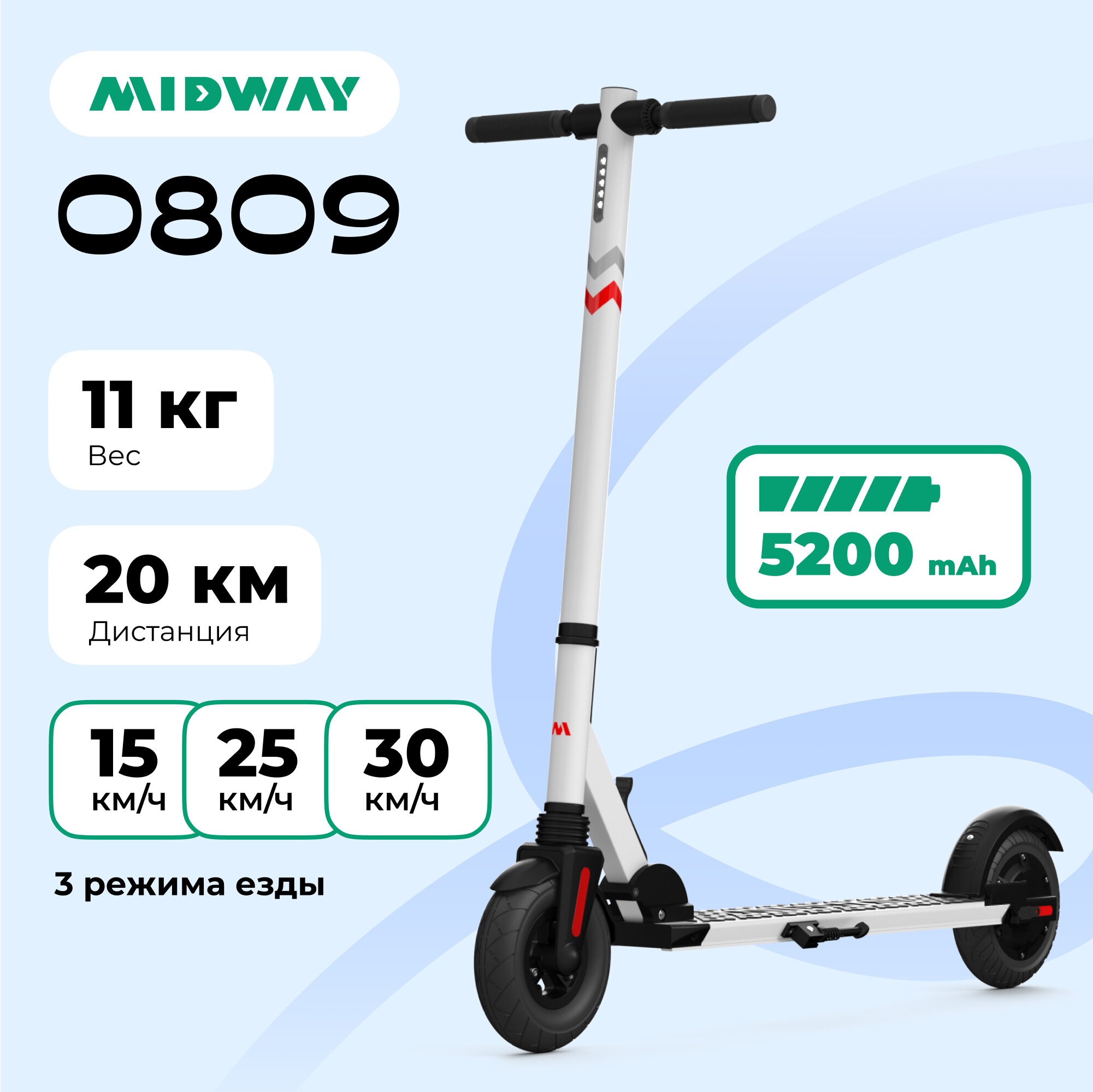 Электросамокат MIDWAY 0809 белый (5200 mAh, до 30 км/ч, 11 кг)