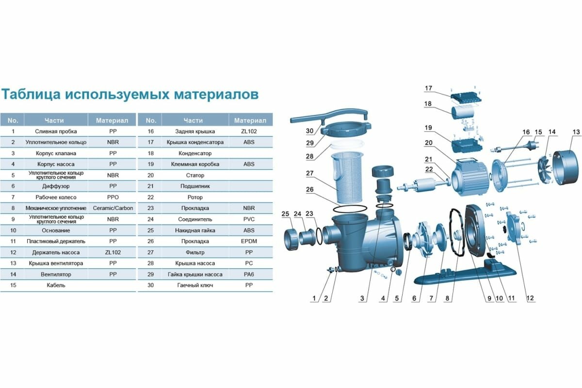 Поверхностный насос для бассейнов LEO XKP 804 E 1818 - фотография № 3