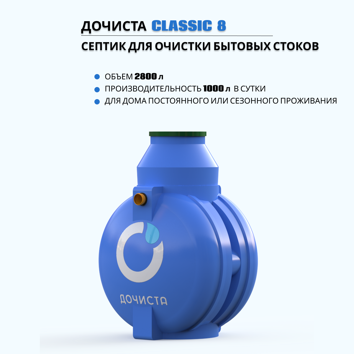 Септик Дочиста Classic 8