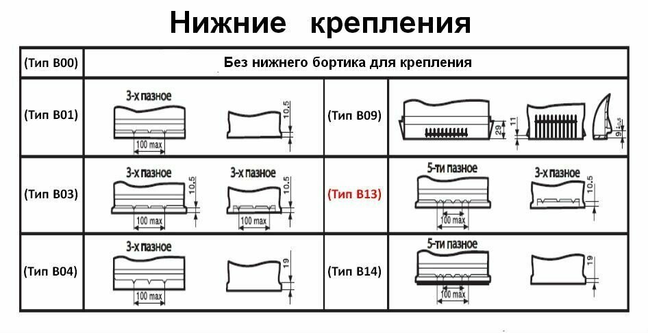 Аккумулятор автомобильный MUTLU SFB 3 60Ач 540A [l2.60.054.b] - фото №3