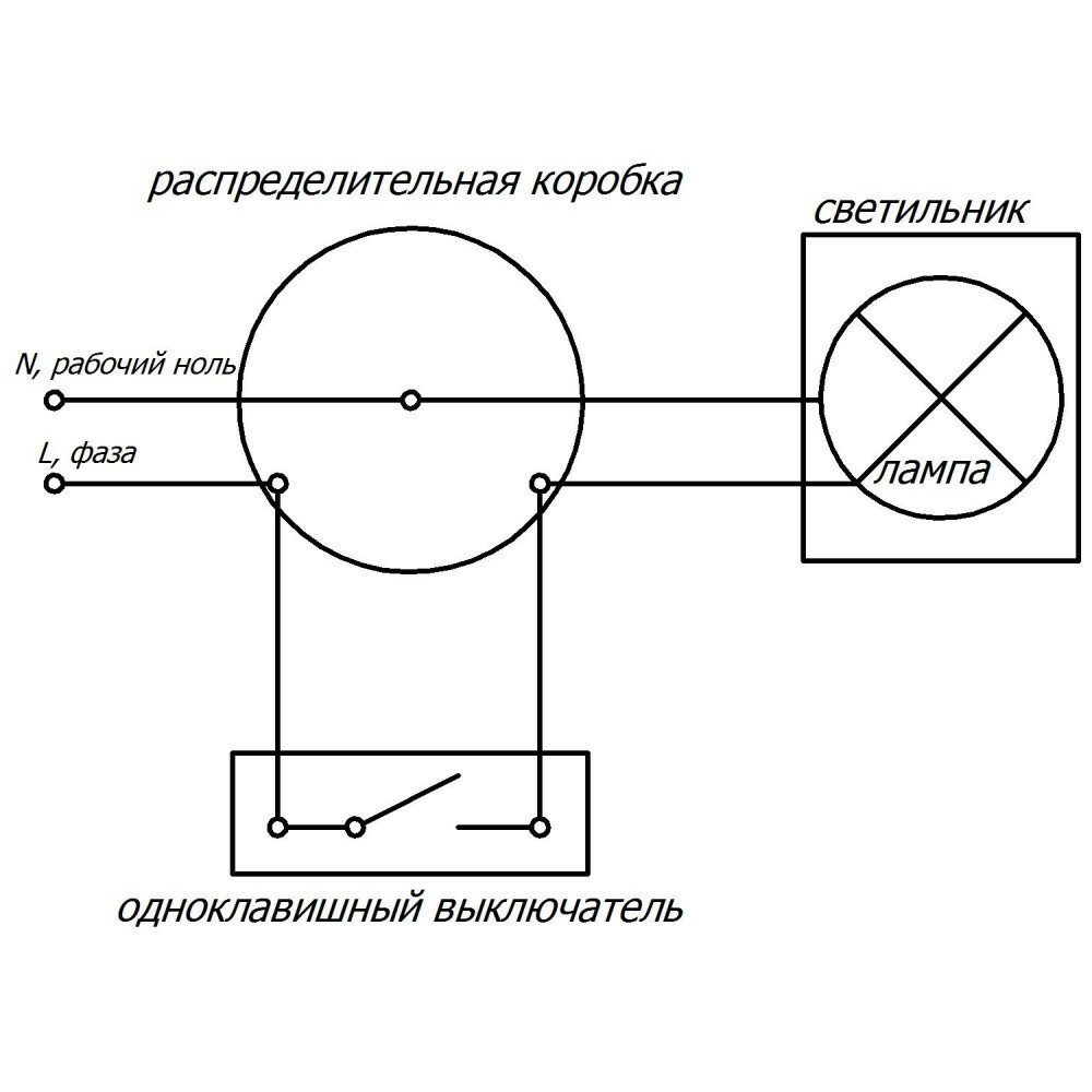 Светильник Свет ЖКХ УХЛ1 черный 10 Вт LED 6500 К IP65 - фотография № 8