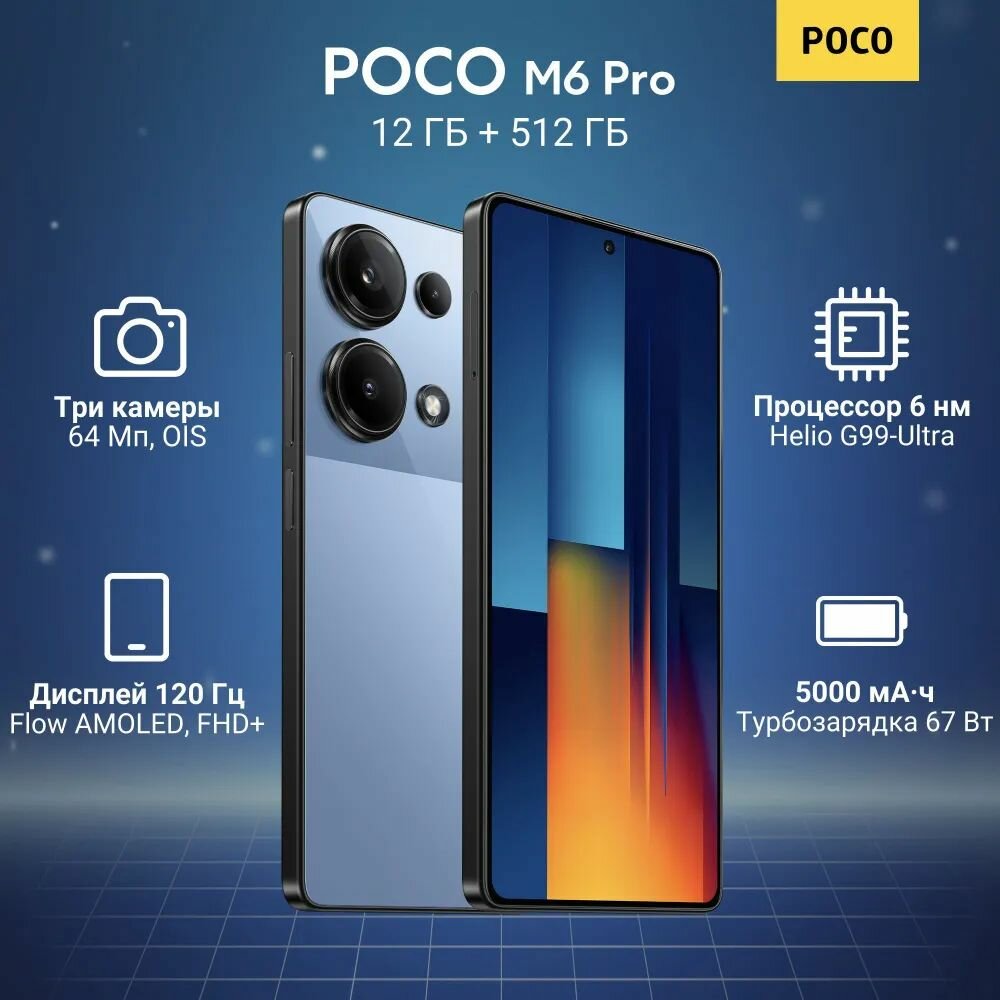 Смартфон POCO M6 Pro 12/512 ГБ Синий, Глобальная версия