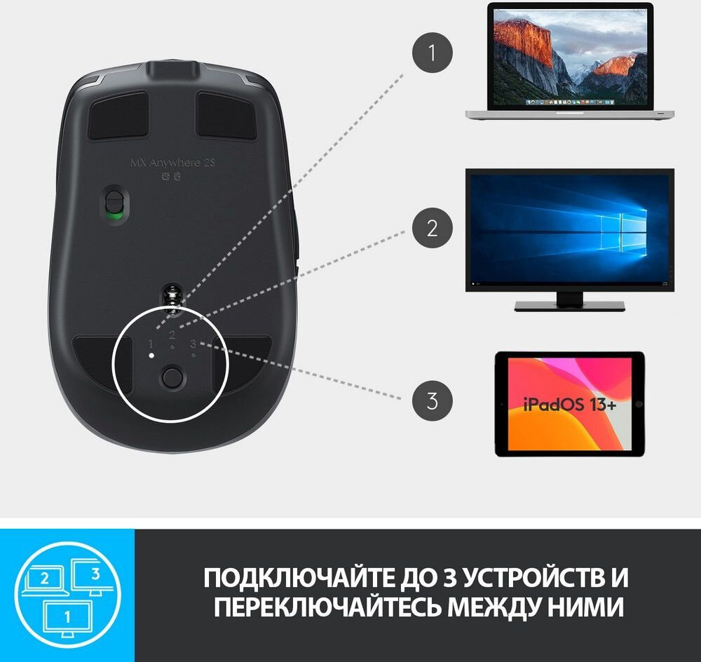 Мышь беспроводная Logitech MX Anywhere 2S (910-006211) - фото №9