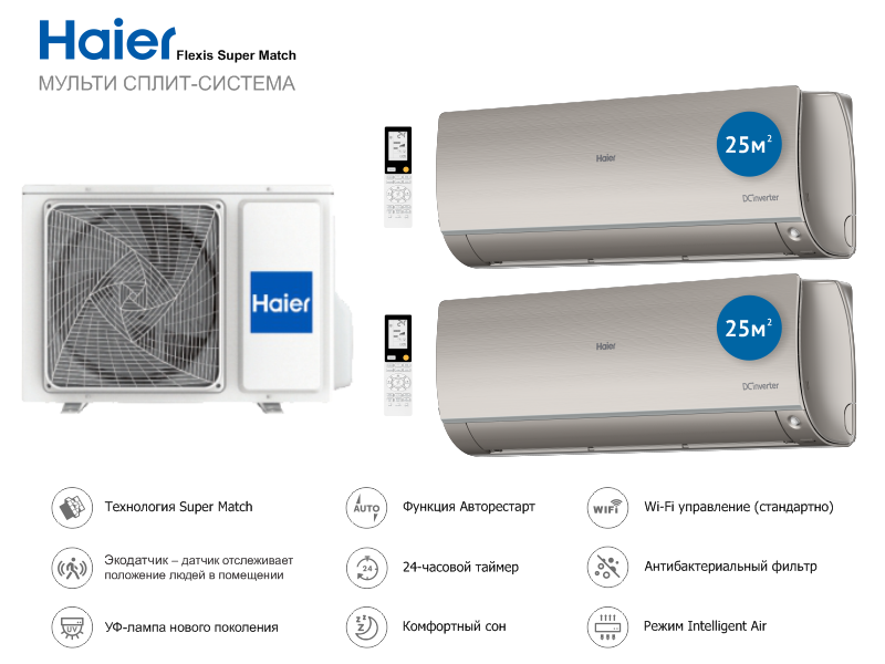 Инверторная мульти сплит-система на 2 комнаты Haier Flexis 2U50S2SM1FA + AS25S2SF2FA-B*2шт.