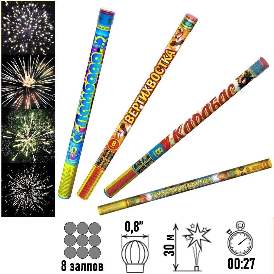 фото Набор из 4 римских свечей ассорти "Ламбада, Вертихвостка, Карабас, Новогодняя игрушка" (0,8"х8 залпов)