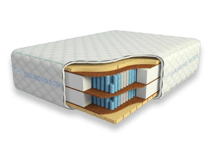 Матрас Diamond Rush Comfy MultiZone BigFoot, Размер 80х190 см