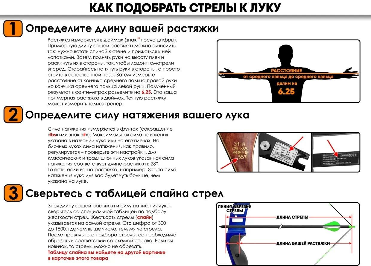 Болт 30" лучная карбоновая Anarchy 400 "Centershot"