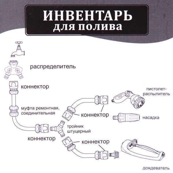 Наконечник-пистолет «Green» с регулятором напора воды ДоброСад - фотография № 4