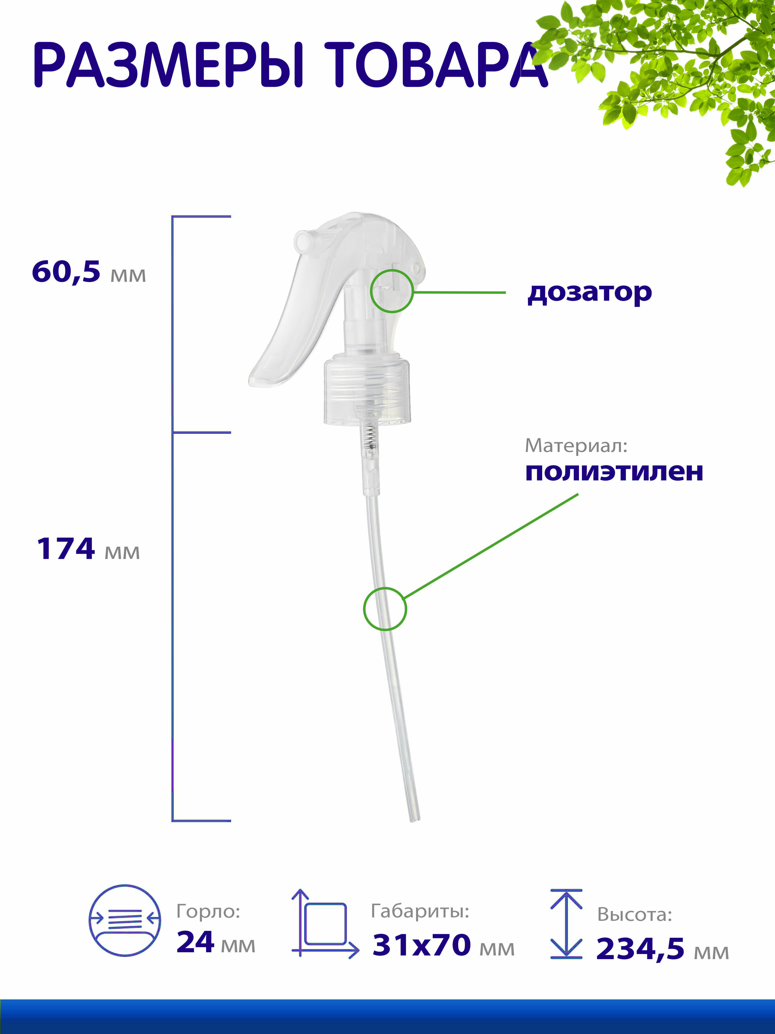 Распылитель мини прозрачный (триггер), 24/410, 2 шт. - фотография № 2