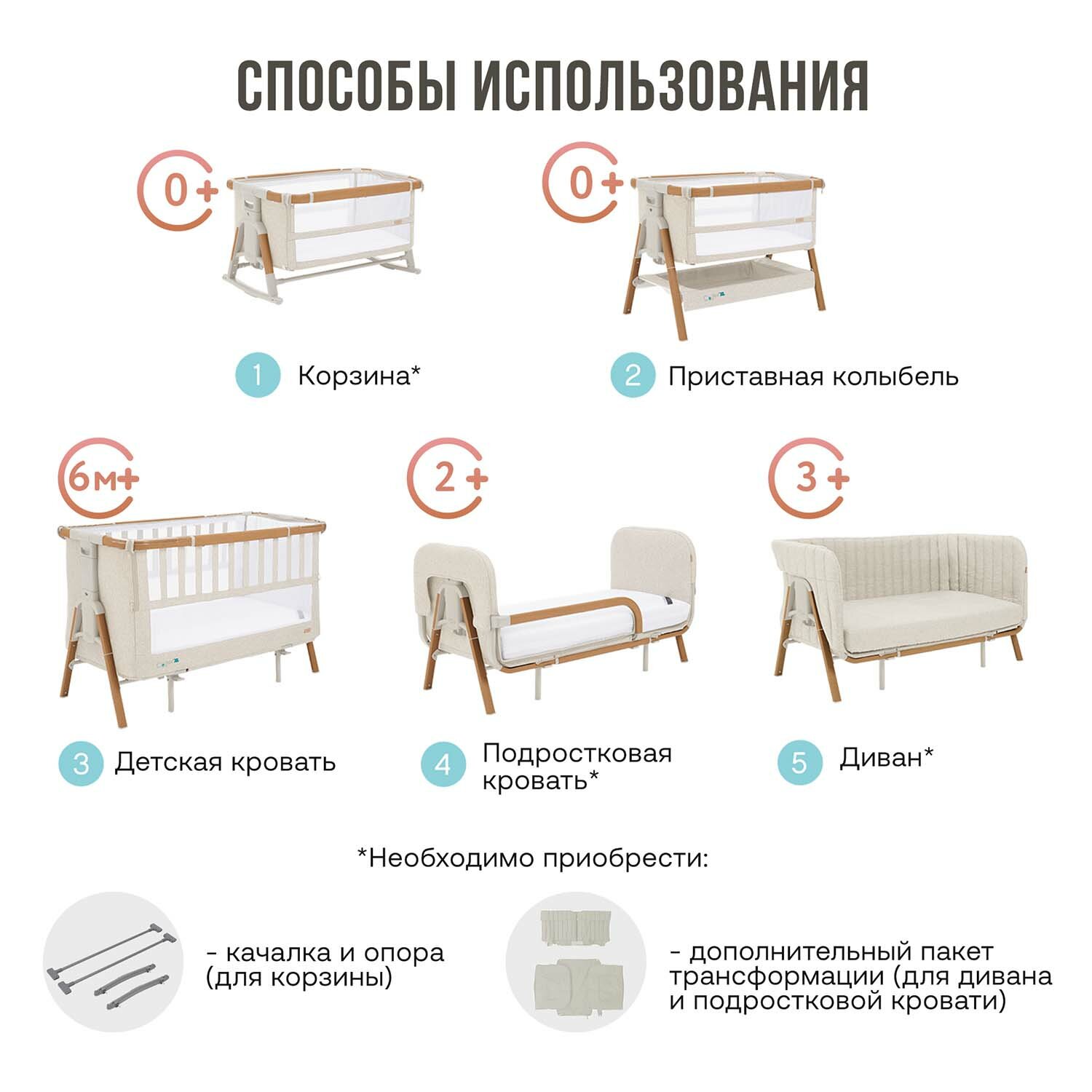 Кровать-трансформер приставная Tutti Bambini CoZee XL 120*60 см Scandinavian Walnut/Ecru 211209/7508