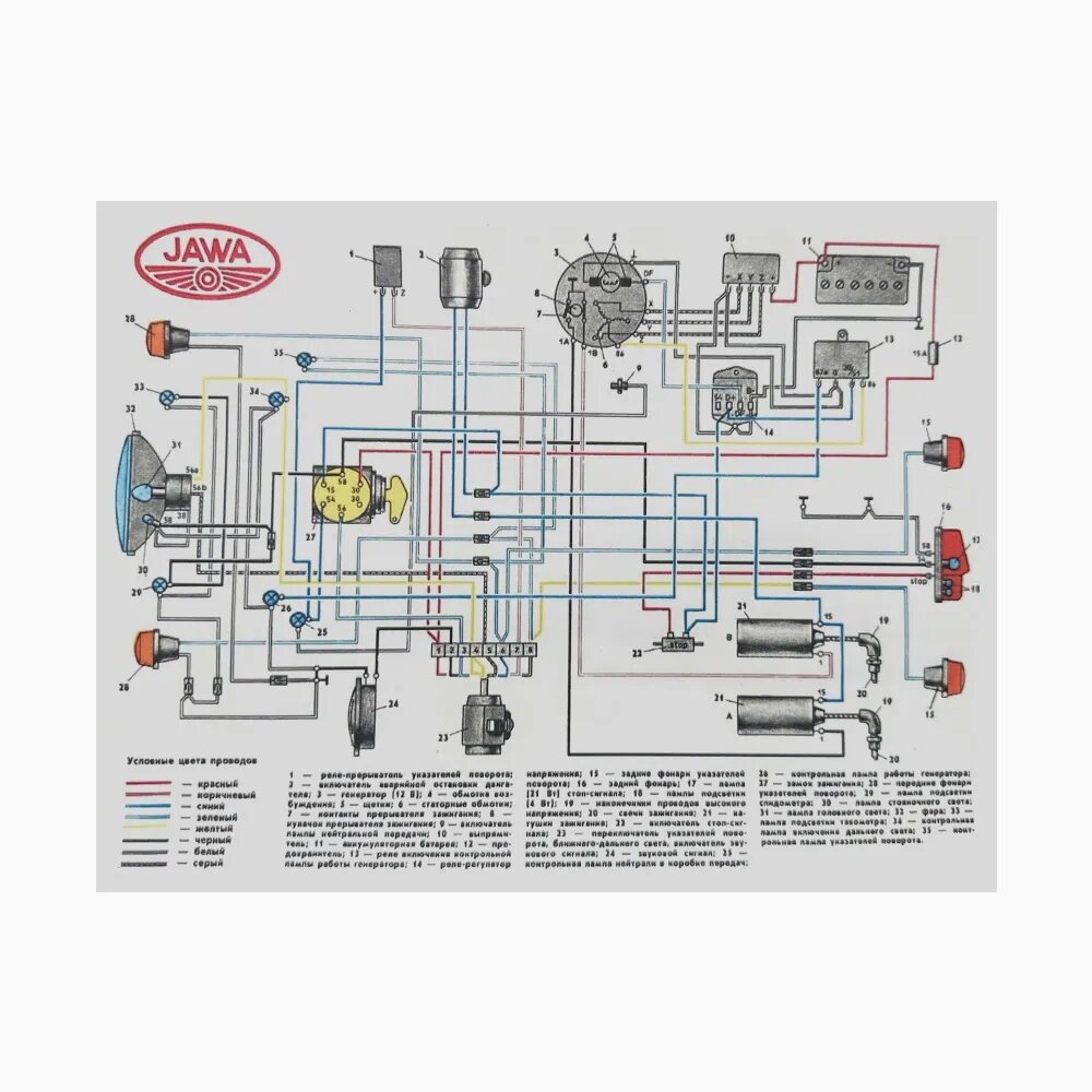 Проводка центральная , мотоцикла Ява 12V (модели 638, 640)