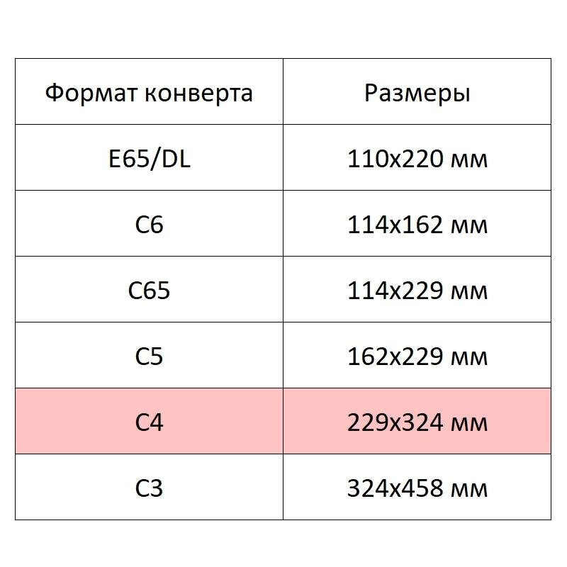 Конверт С4 ECOPOST белый стрип 229х324 без зап. 80г бел.92-100% 250 шт/уп