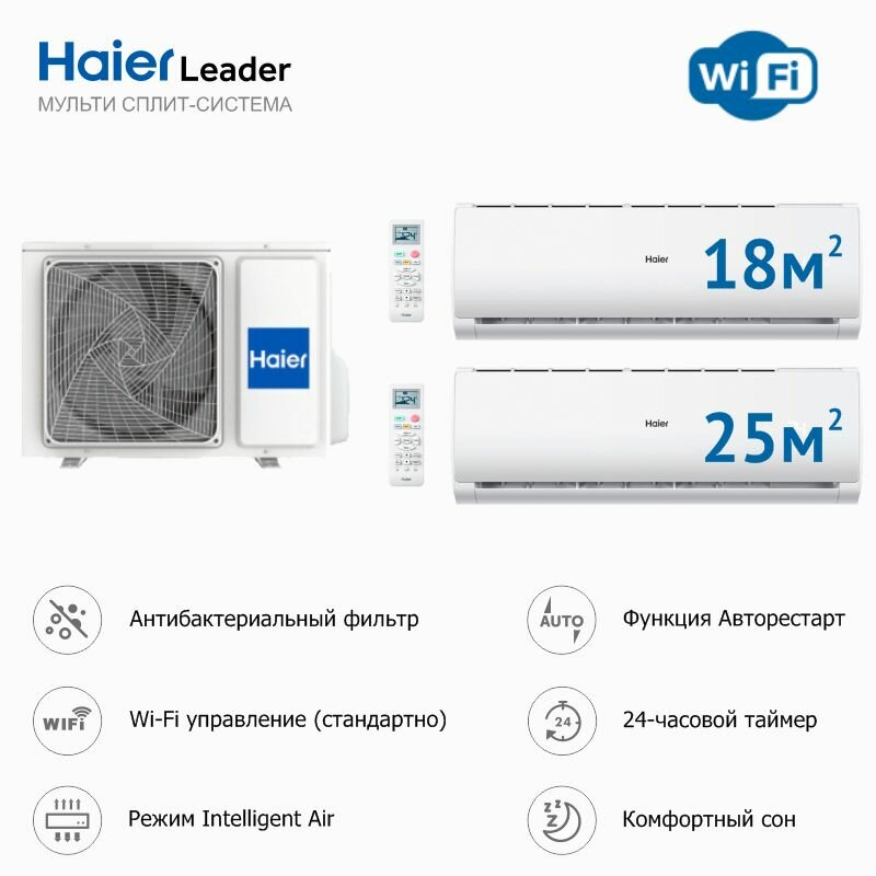 Инверторная мульти сплит-система на 2 комнаты Haier 2U40S2SM1FA + AS07TS6HRA-M + AS09TS6HRA-M