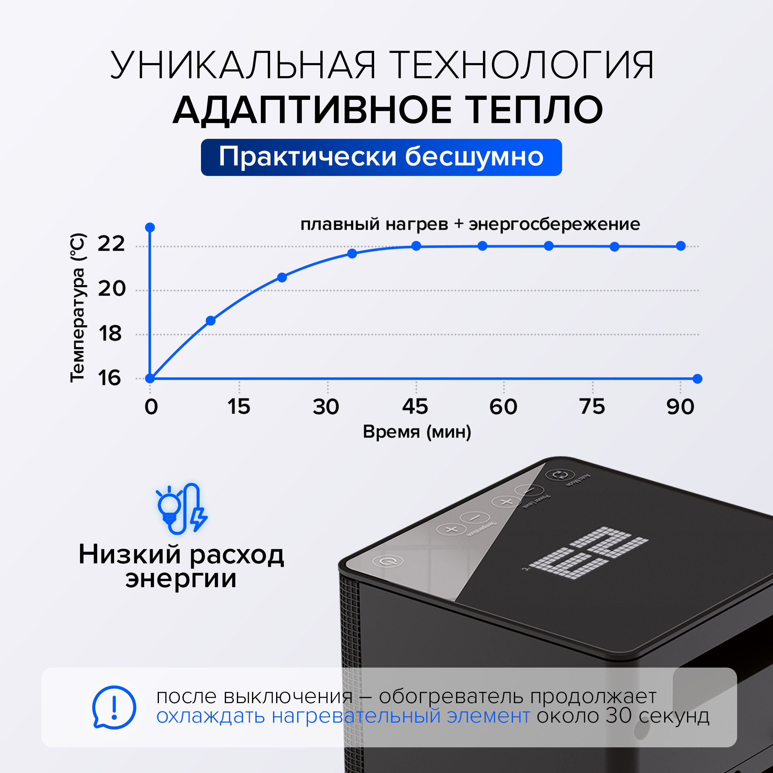 Тепловентилятор Stadler Form - фото №2