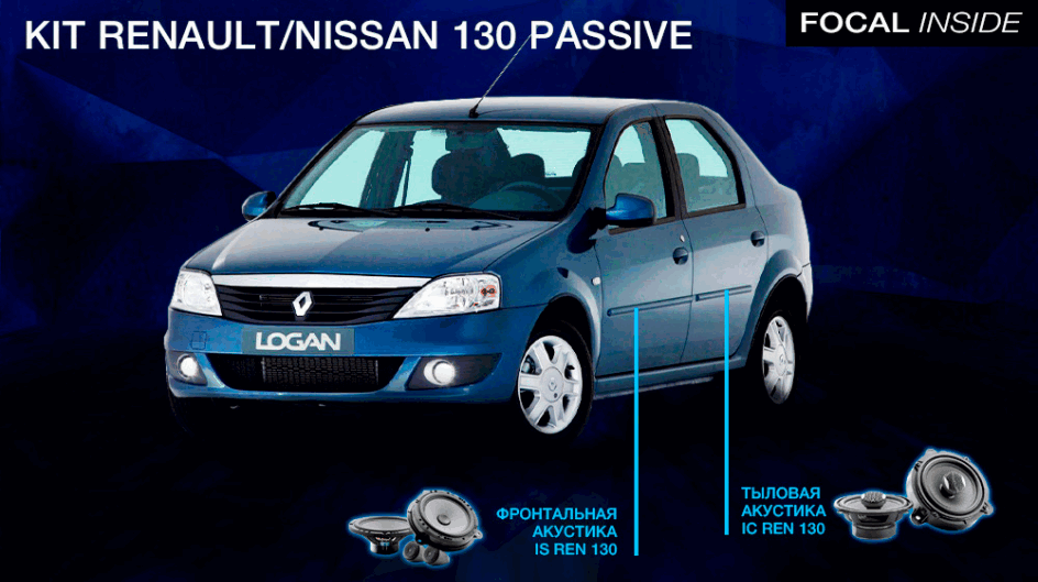 Штатная акустика Focal KIT Renault\Nissan 130 Passive